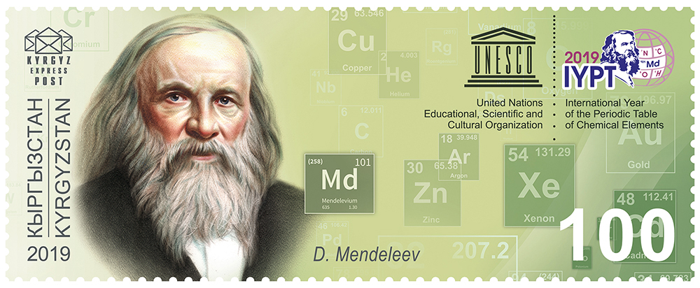 128M. Dmitri Mendeleev